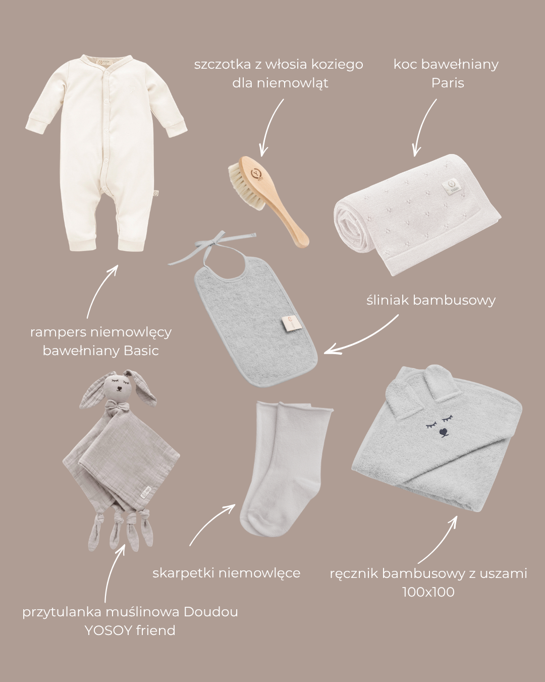 Baby Shower Box - Zestaw prezentowy dla niemowlaka