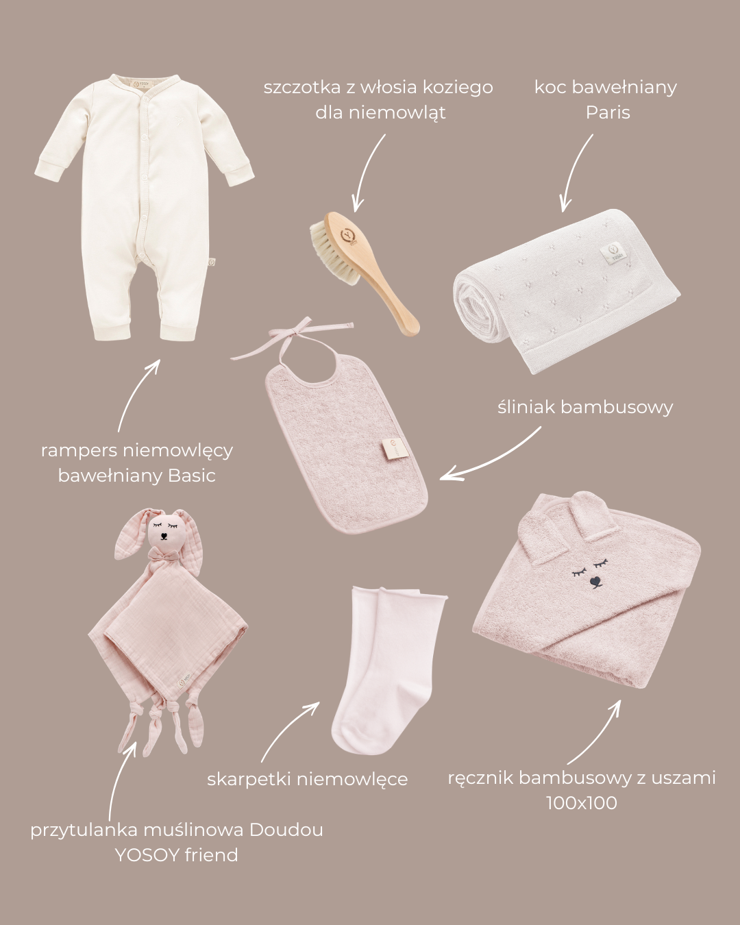 Baby Shower Box - Zestaw prezentowy dla niemowlaka