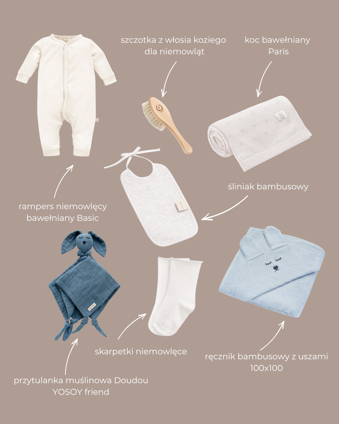 Baby Shower Box - Zestaw prezentowy dla niemowlaka
