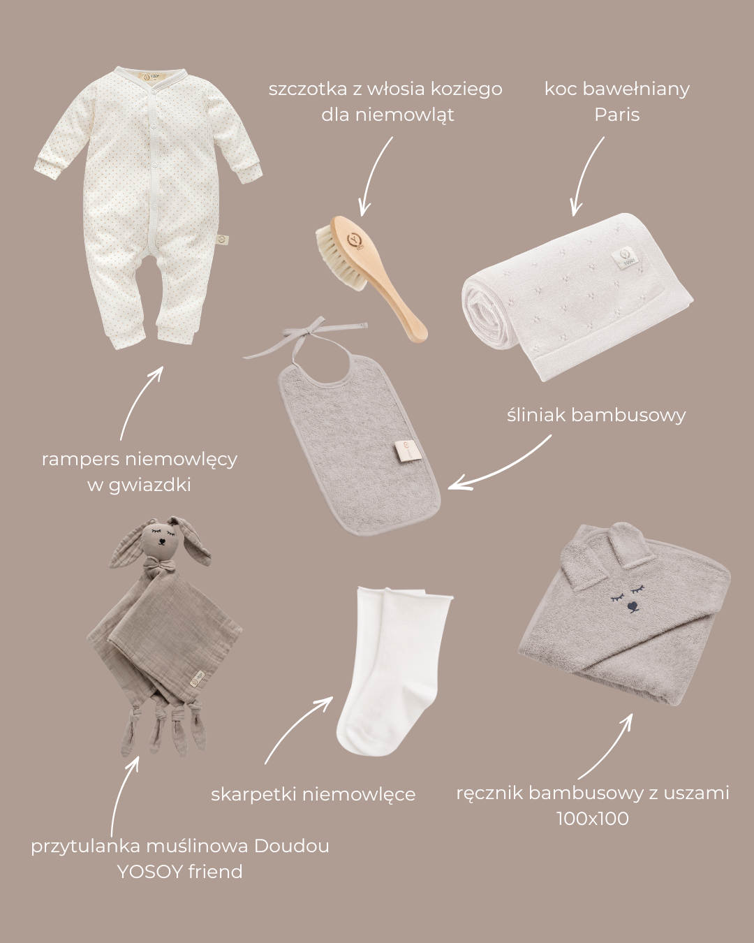 Baby Shower Box - Zestaw prezentowy dla niemowlaka