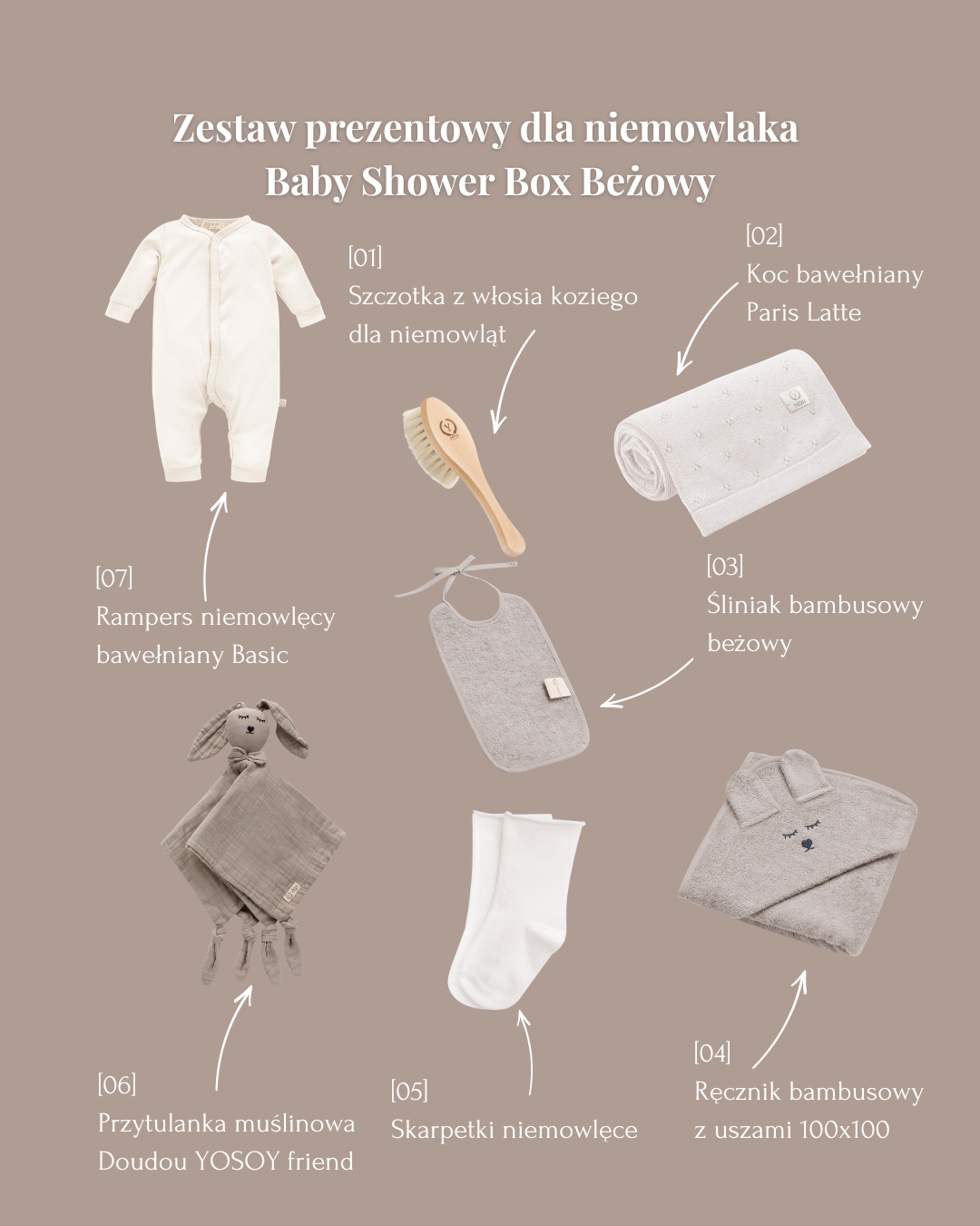 Baby Shower Box - Zestaw prezentowy dla niemowlaka