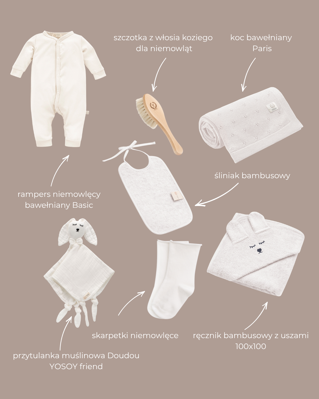 Baby Shower Box - Zestaw prezentowy dla niemowlaka