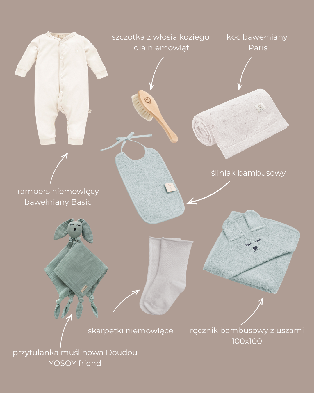 Baby Shower Box - Zestaw prezentowy dla niemowlaka