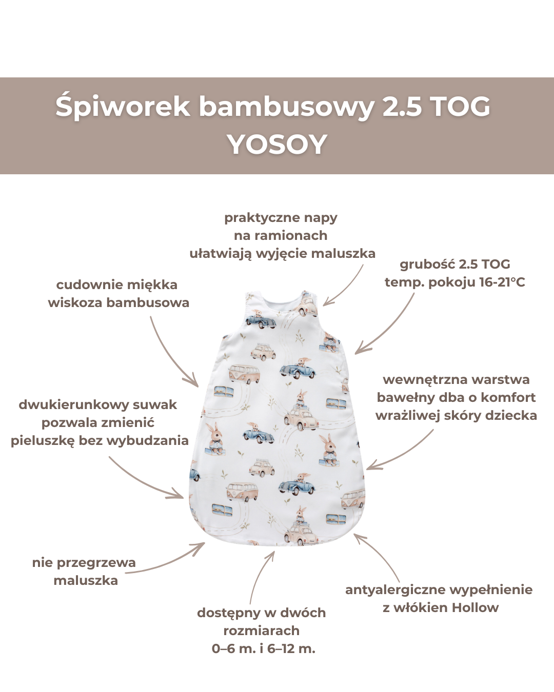 Śpiworek do spania  YOSOY dwukierunkowy zamek antyalergiczne wypełnienie certyfikat PZH - ważne własciwości