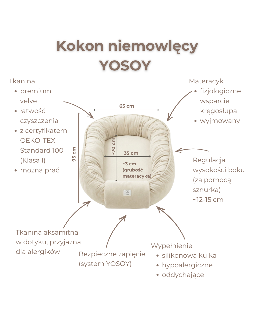 Kokon niemowlęcy